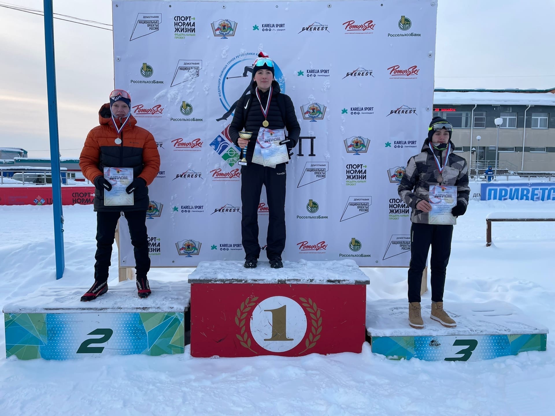 Федерация лыжных гонок Республики Карелия