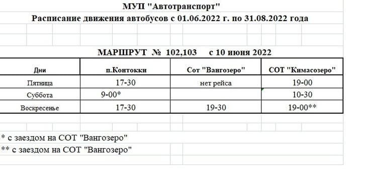 Расписание автобусов 15 маршрута москва