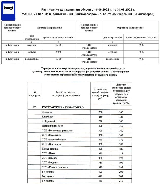 Вниманию дачников СНТ «Кимасозеро»! | 15.06.2022 | Новости Костомукши -  БезФормата