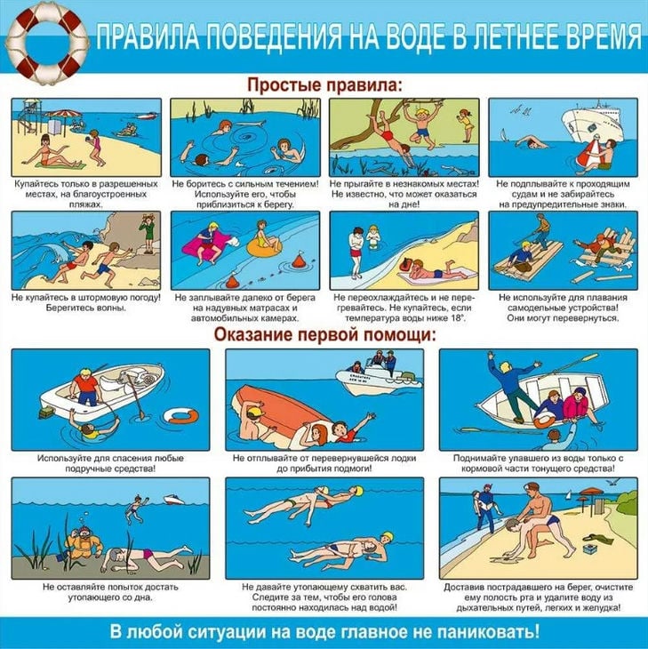 План неделя безопасности на водах